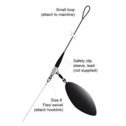 TNT Fused Tungsten Leaders Weed -Nash Tackle-winkel tnt fused tungsten leaders weed leaders 2